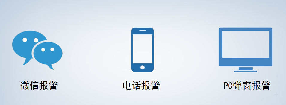 汽车金融风控系统