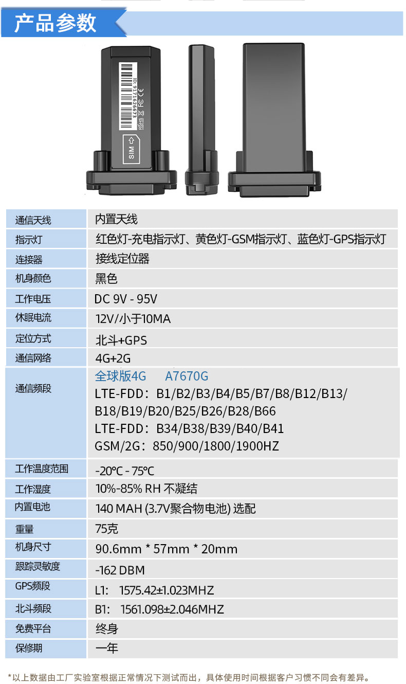 GT02A （全球版）-修改详情---20241227.jpg