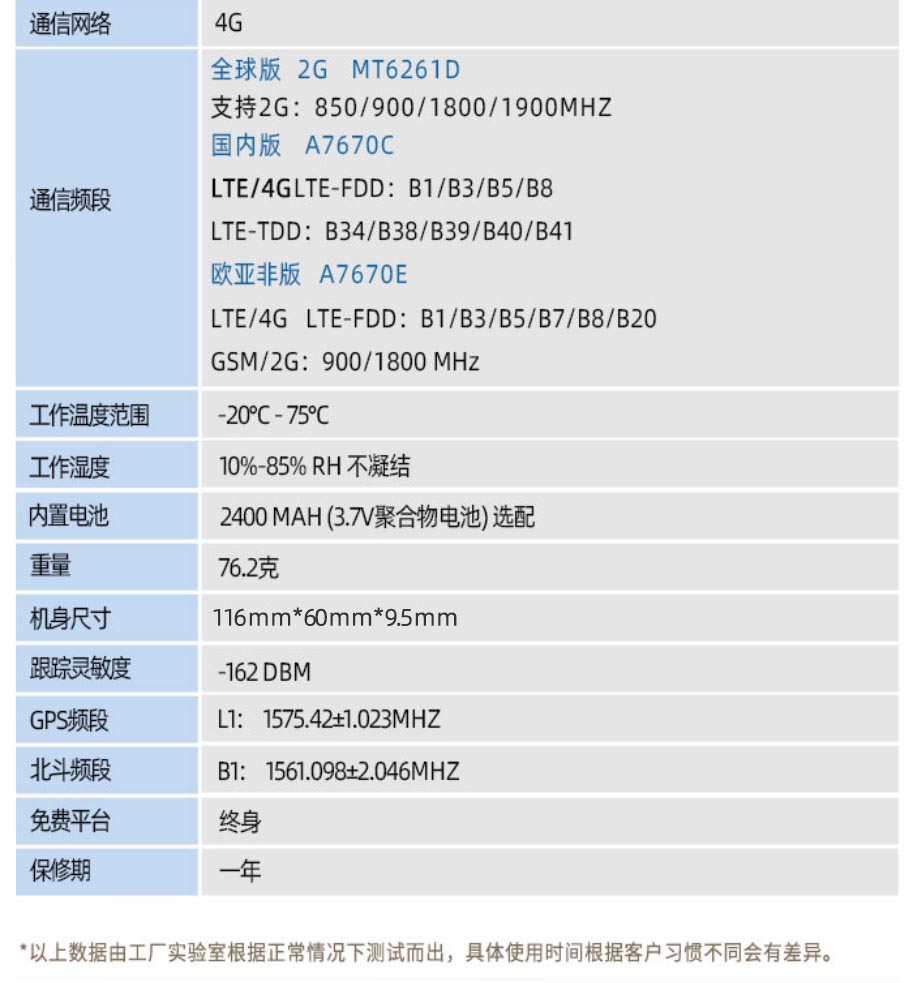 修改详情-20250515.jpg